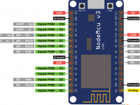 超全的Arduino、ESP8266和ESP32的I2C接口使用方法教程