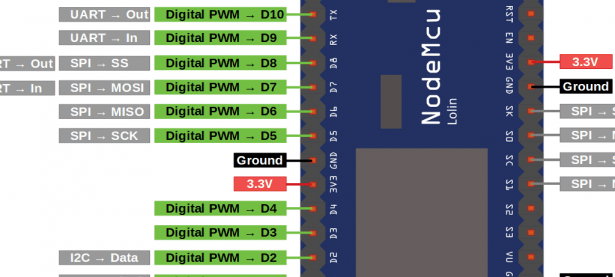 超全的Arduino、ESP8266和ESP32的I2C接口使用方法教程